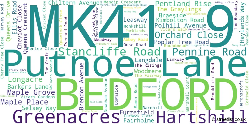 A word cloud for the MK41 9 postcode